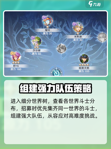 圣斗士星矢重生2世界树功能介绍介绍截图3