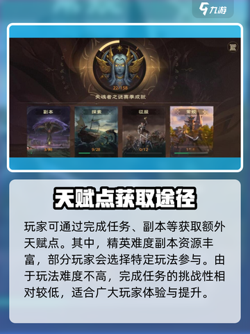 塔瑞斯世界🔥天赋获取全攻略，快速提升战力！截图3