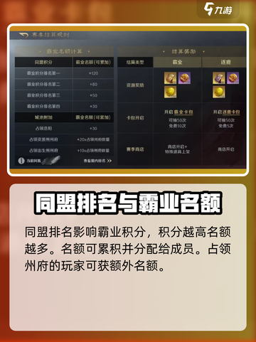 🔥三国谋定天下：霸业名额获取秘籍🔥游戏截图2