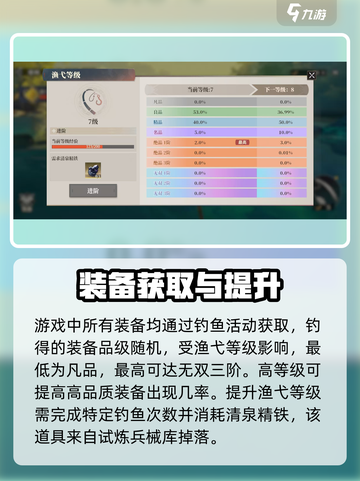 三国志幻想大陆2枭之歌渔弋怎么玩介绍截图3