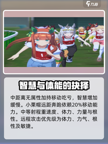 赛马娘🔥特别周培养攻略⚡手游玩家必看！截图3
