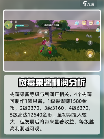 心动小镇🔥烹饪金币攻略✨快速攒金币秘籍！截图4