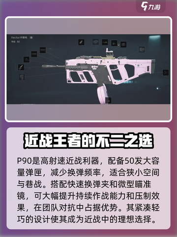 三角洲行动所有冲锋枪介绍介绍截图4
