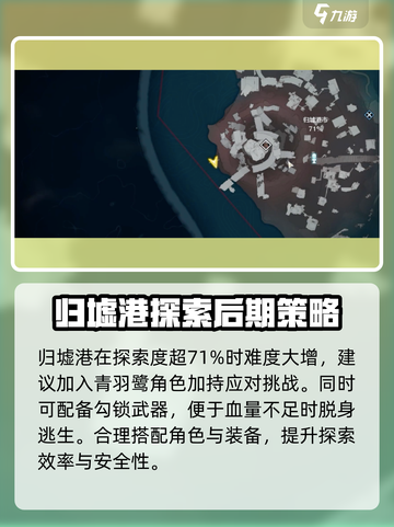 鸣潮⚡归墟港市锚点解锁攻略来啦！必看👇截图4