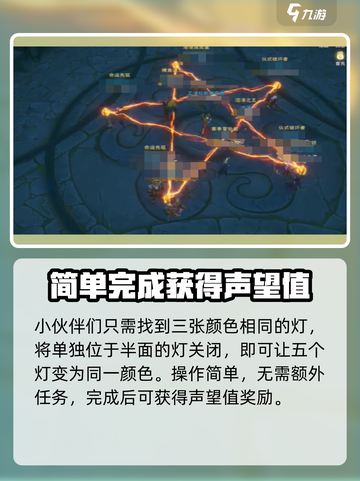 塔瑞斯世界🔥祭坛试炼点灯任务超详细攻略来啦！截图4