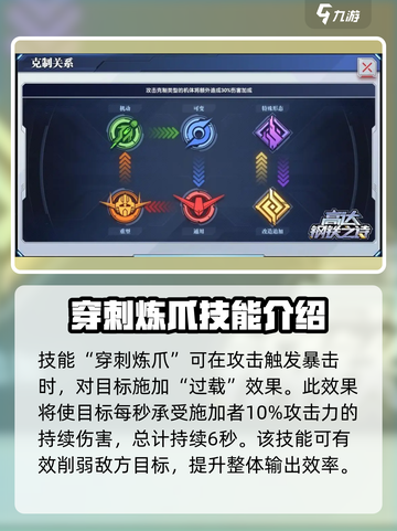 高达钢铁之诗：迅雷高达技能全解析⚡🔥截图3