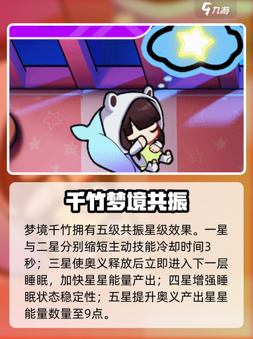 《盲盒派对》梦境千竹角色大揭秘✨截图3