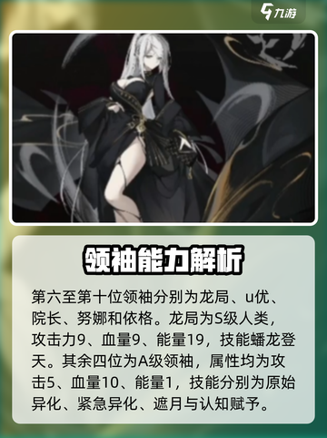 异色边缘📖角色图鉴大全！游戏党必看🔥截图6