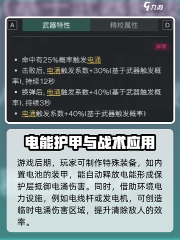 七日世界电涌伤害怎么样介绍截图3