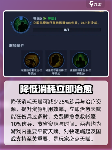 帝国与魔法天赋怎么点介绍截图4