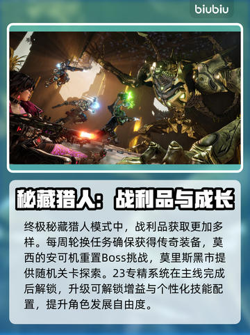 🔥无主之地4终极版爆肝体验！💥🎮截图3