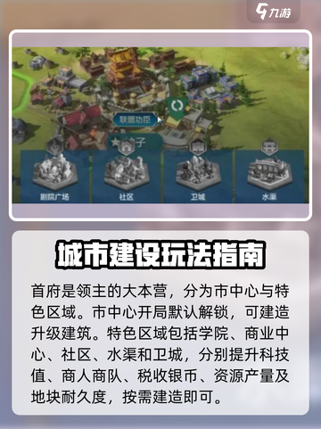 世界启元🔥城市建设规划全攻略来了！截图3