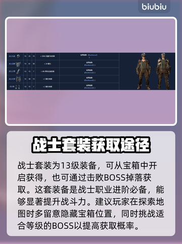 雾锁王国装备图鉴🔥装备等级一览表💎截图5