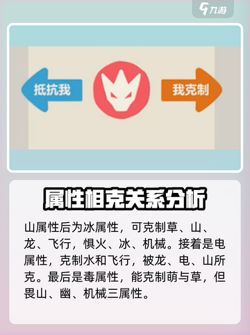 洛克王国世界属性克制关系图分享介绍截图4