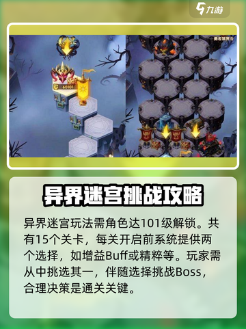剑与远征2启程异界迷宫玩法介绍截图2