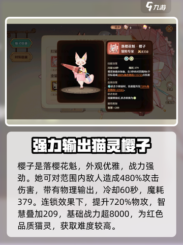 森之国度猫灵哪个强介绍截图2