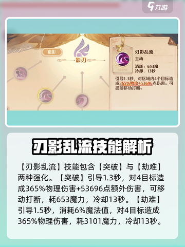 森之国度刺客怎么样介绍截图3
