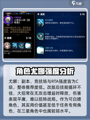 第七史诗尤娜怎么样介绍截图4