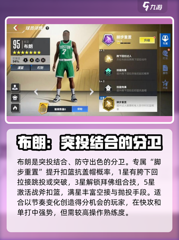热血美职篮球队球员怎么选介绍截图3
