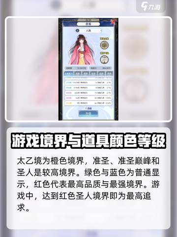 天道创造境界划分一览介绍截图4