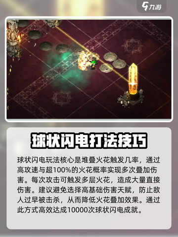 苦痛殿堂攻略介绍介绍截图9