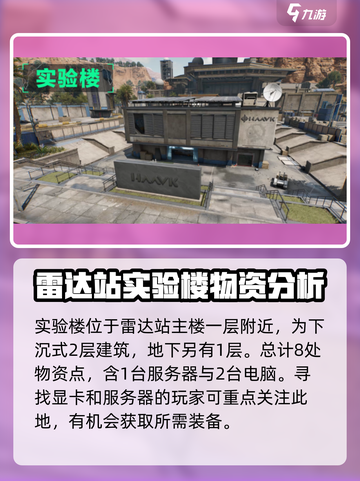 三角洲行动⚡长弓溪谷雷达站搜索攻略📌截图4