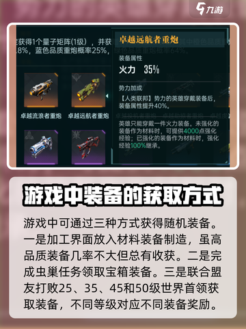 群星纪元🔥装备搭配与获取攻略🌟截图4
