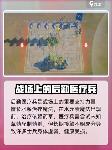 龙石战争后勤医疗兵怎么样介绍截图2