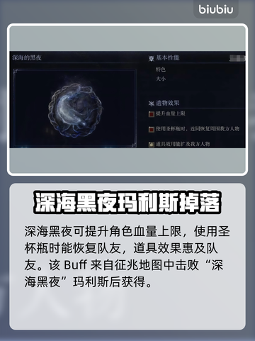 艾尔登法环黑夜君临遗物刷新点🔥必看攻略！截图8