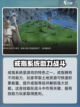 指环王纷争玩法介绍介绍截图4