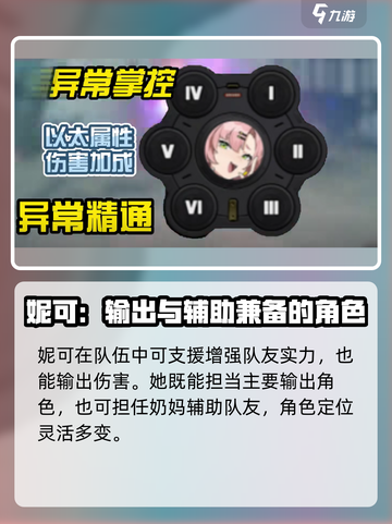 绝区零：最强奶妈角色大起底！💥截图4
