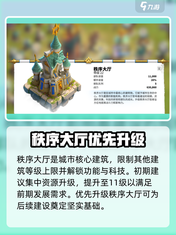 万龙觉醒🔥建筑升级顺序大揭秘！新手必看⚡截图2