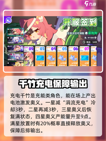 盲盒派对🔥充电千竹技能超详细解析！游戏技巧大公开🎉截图2