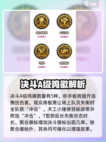 绝区零🔥决斗鸣徽全攻略，玩家必看！截图4