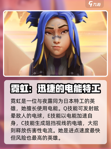 无畏契约一突有哪些介绍截图6