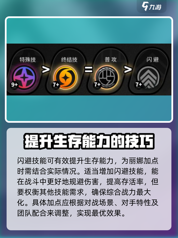 绝区零丽娜技能加点推荐🔥游戏党必看！截图4