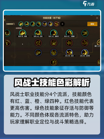 DNF手游风战士🔥技能连招教学来啦！快学截图2