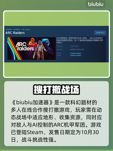 ARCRaiders发售日引爆！🔥截图2