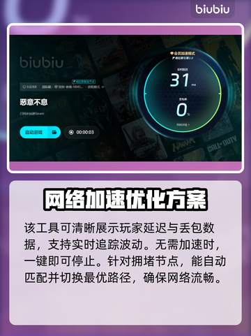 恶意不息闪退？这款加速器🔥让你畅玩不卡顿！截图6