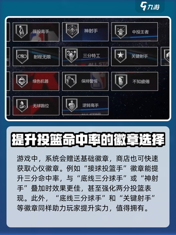 美职篮全明星手游🔥徽章系统玩法大揭秘！截图2