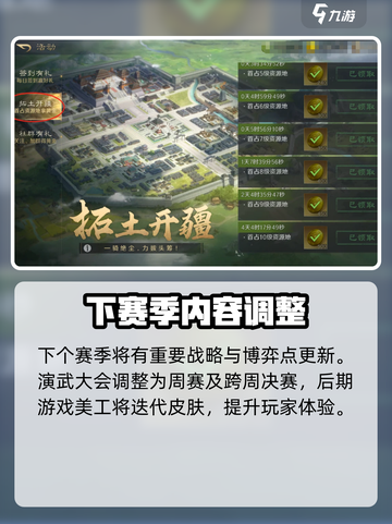 三国谋定天下S2演武会有改动吗介绍截图3