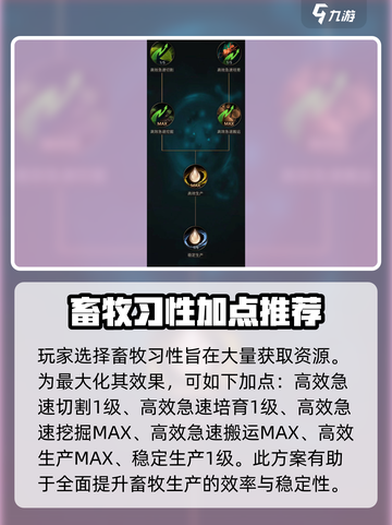 小小蚁国畜牧攻略介绍截图3