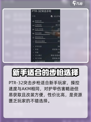 三角洲行动🔥突击步枪排行，最强武器推荐！💥截图5