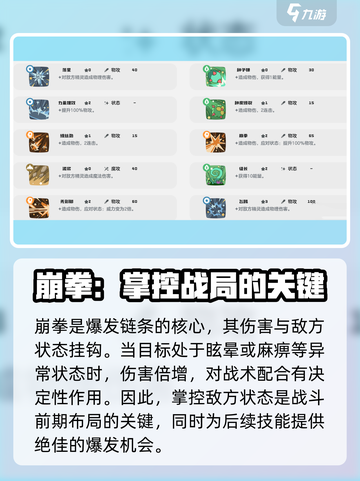 洛克王国世界针叶巡林技能如何搭配介绍截图3