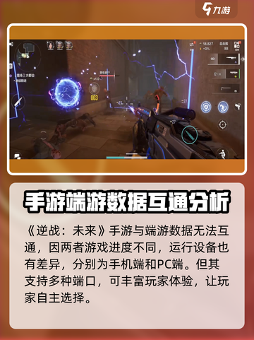 逆战未来🔥端游互通双端设定真相揭秘！截图2