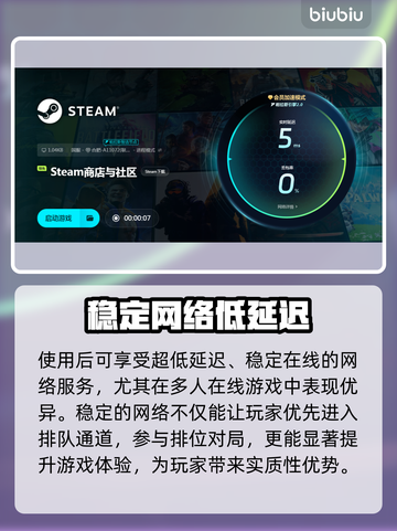 脱网OTG加速器推荐，玩游戏不卡顿⚡🔥截图4