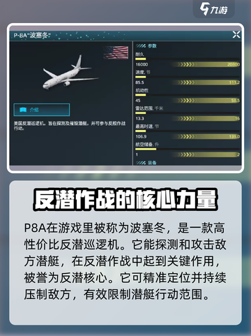 现代战舰P8A怎么样介绍截图2