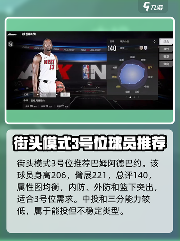 美职篮全明星3号位怎么选介绍截图2