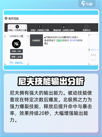 胜利女神新的希望尼夫实力如何介绍截图3