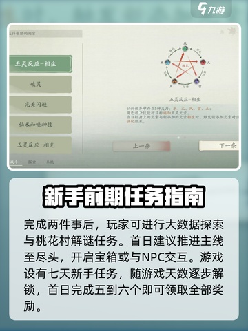 仙剑世界首日必做是什么介绍截图4